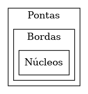 Datasfera